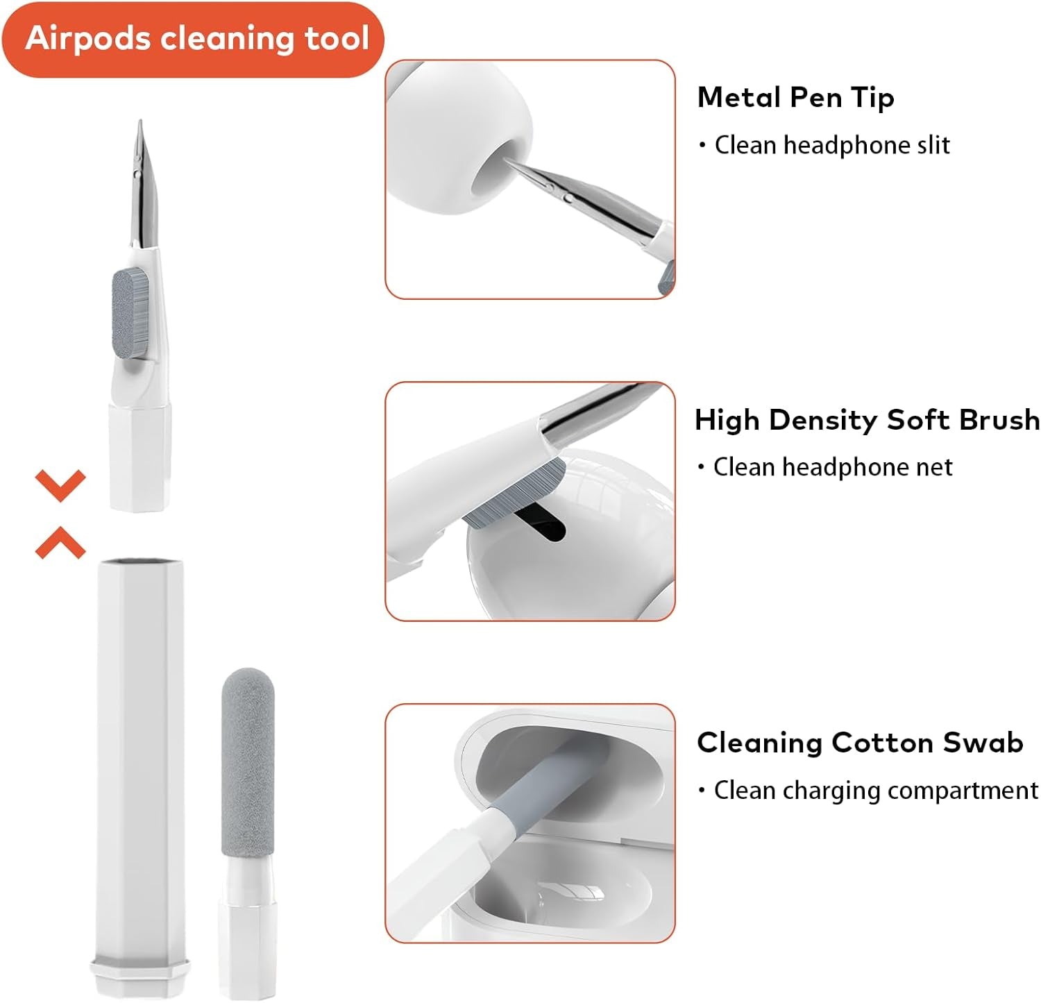 20 in 1 Electronic Cleaning Kit - Keyboard Cleaner,Laptop Cleaning Kit，Cameral Cleaner Tool,Electronic Cleaner Kit with 2.5Ml Mist Spray for Airpods Pro/Laptop/Phone/Cameral(Give Away a Flannel Cloth)