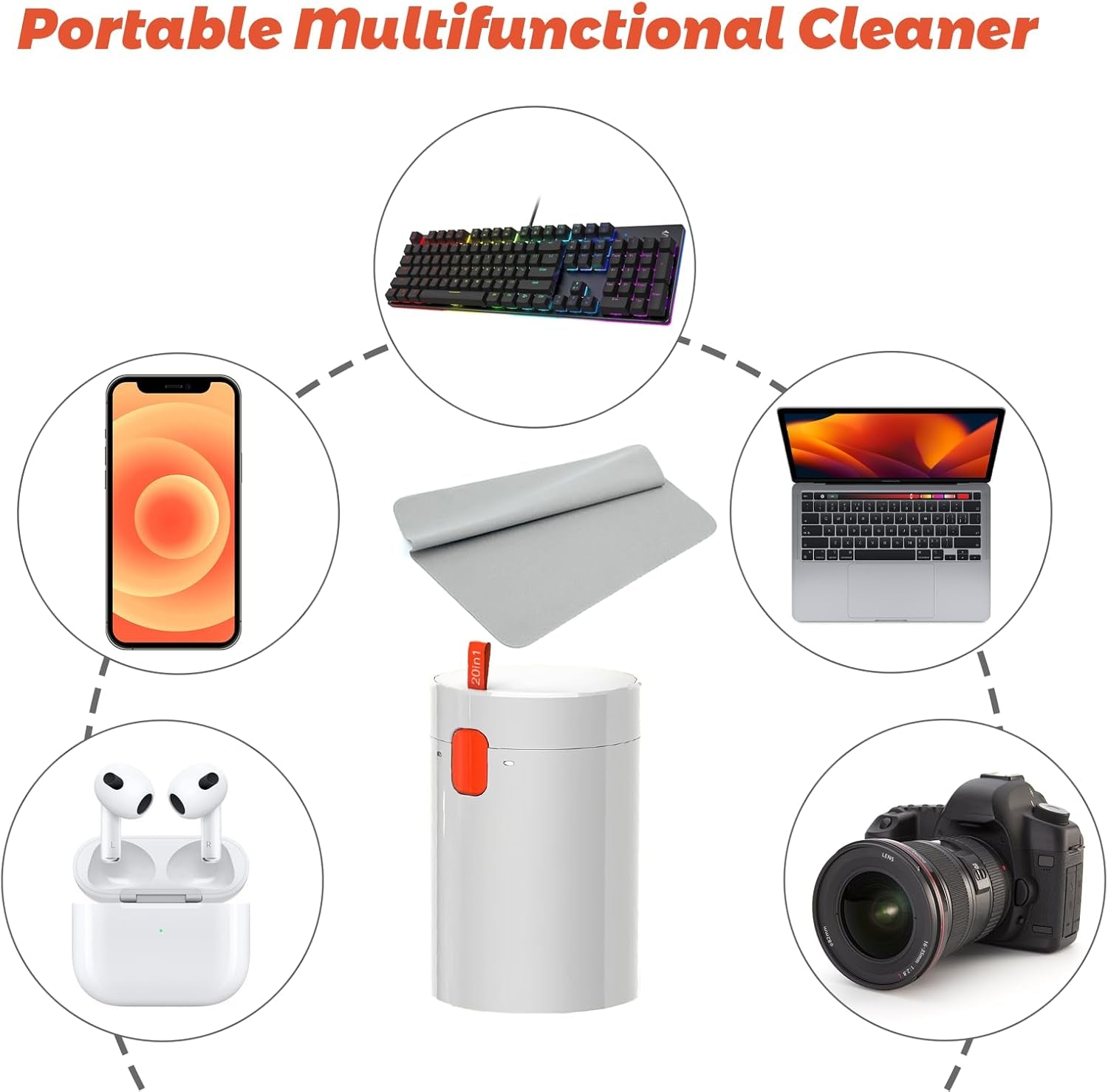 20 in 1 Electronic Cleaning Kit - Keyboard Cleaner,Laptop Cleaning Kit，Cameral Cleaner Tool,Electronic Cleaner Kit with 2.5Ml Mist Spray for Airpods Pro/Laptop/Phone/Cameral(Give Away a Flannel Cloth)