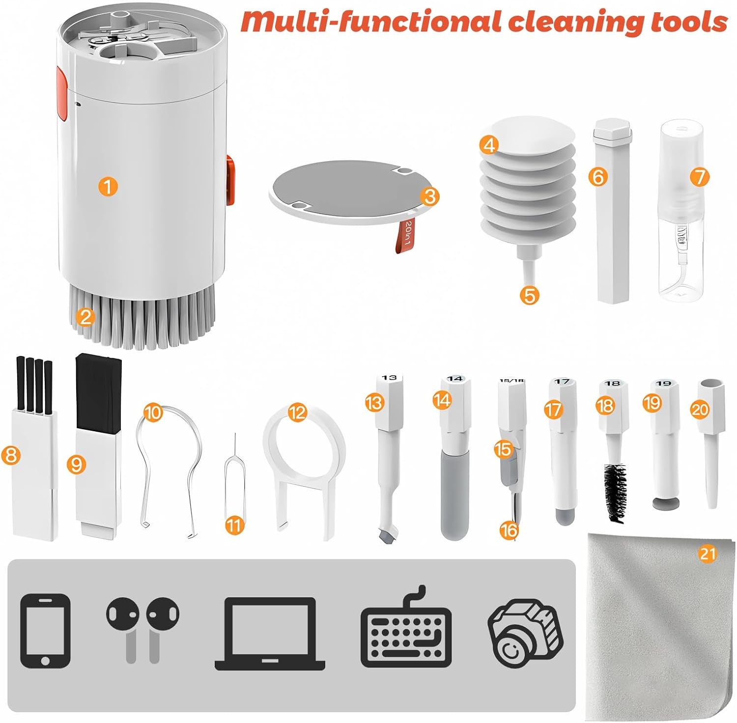20 in 1 Electronic Cleaning Kit - Keyboard Cleaner,Laptop Cleaning Kit，Cameral Cleaner Tool,Electronic Cleaner Kit with 2.5Ml Mist Spray for Airpods Pro/Laptop/Phone/Cameral(Give Away a Flannel Cloth)