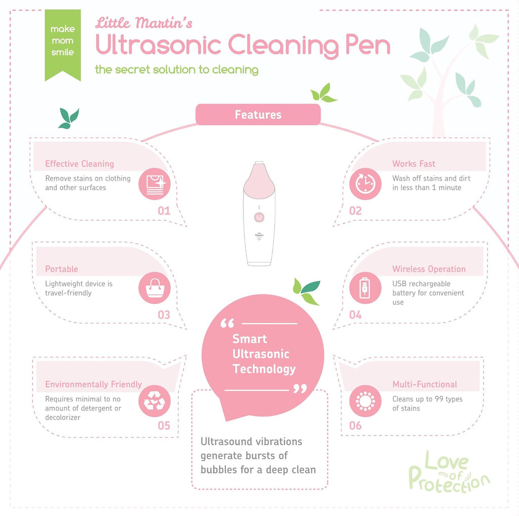 Little Martin’S Ultrasound Cleaning Pen – Handy Portable Handheld Stain Removal Fighter Washing Machine – Laundry Cleaning at Office Home Outdoor Traveling Emergency – Environmentally Friendly (Pink)