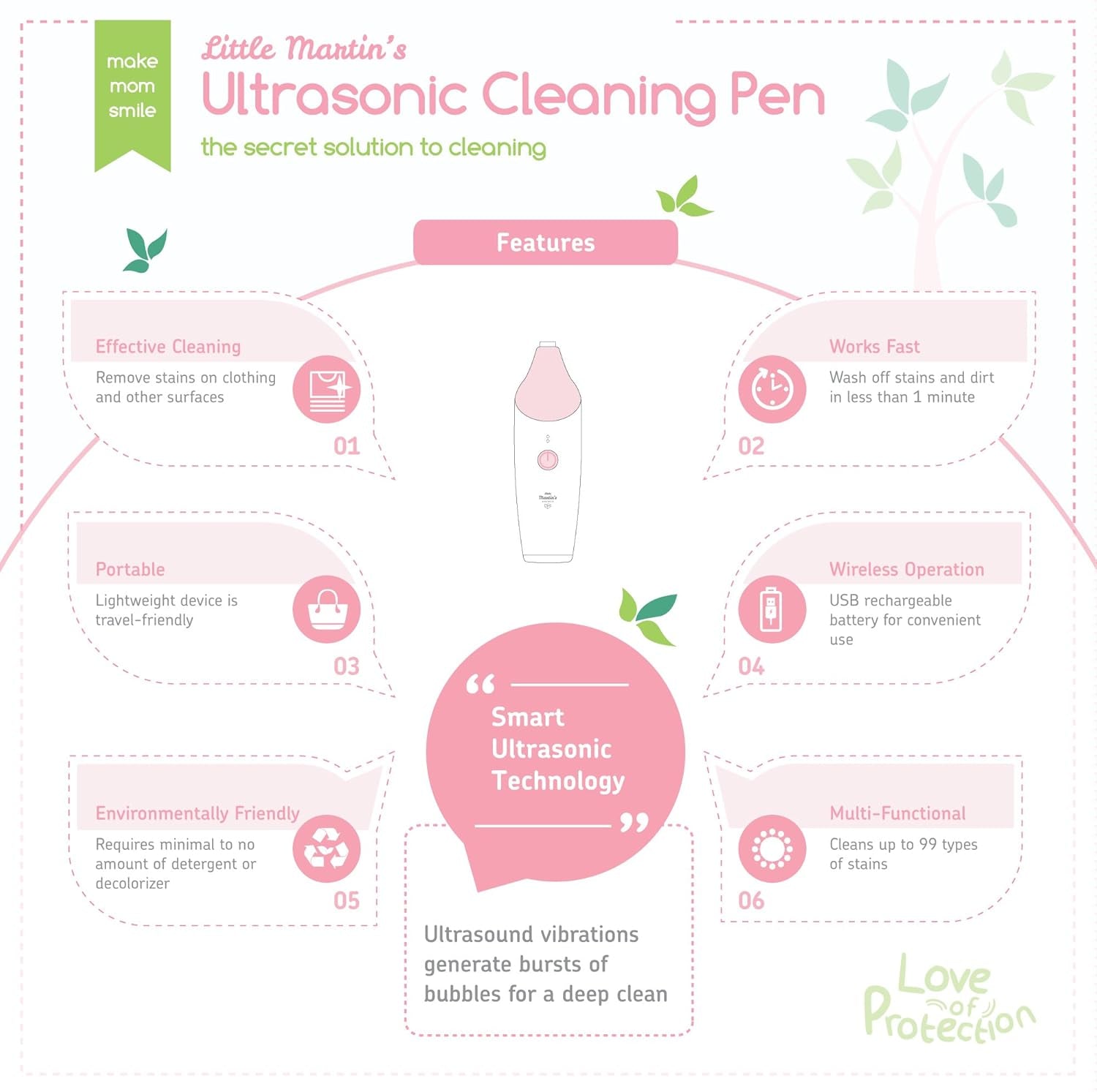 Little Martin’S Ultrasound Cleaning Pen – Handy Portable Handheld Stain Removal Fighter Washing Machine – Laundry Cleaning at Office Home Outdoor Traveling Emergency – Environmentally Friendly (Pink)