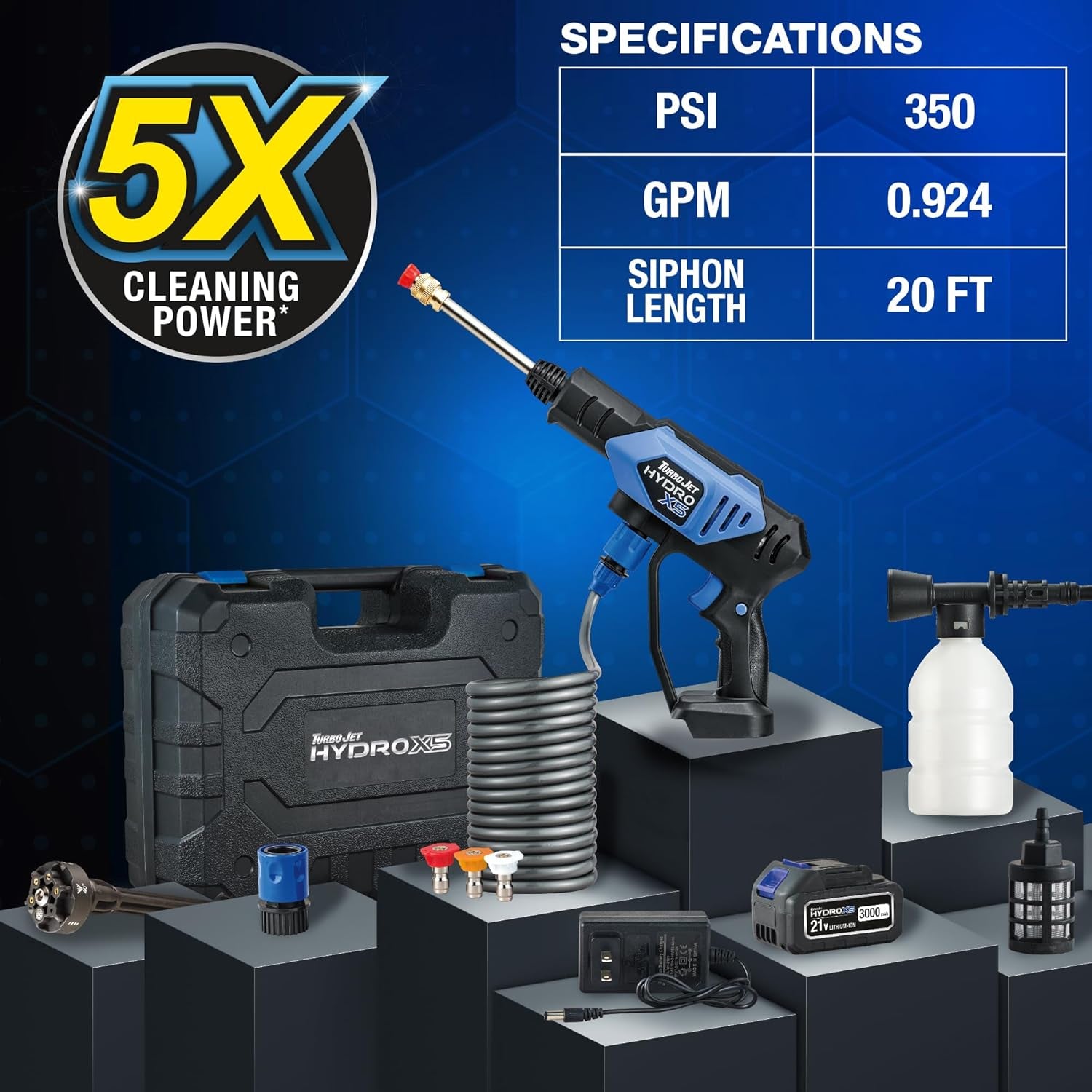 Turbo Jet Hydrox5 Pro Portable Cordless Pressure Washer (21V 3000Mah Battery), 6-In-1 Nozzle, Dual Water Source, 16Ft Detachable Hose